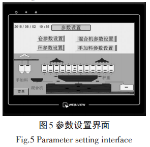 觸屏包裝秤參數(shù)設(shè)置界面