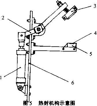 熱封機(jī)構(gòu)示意圖