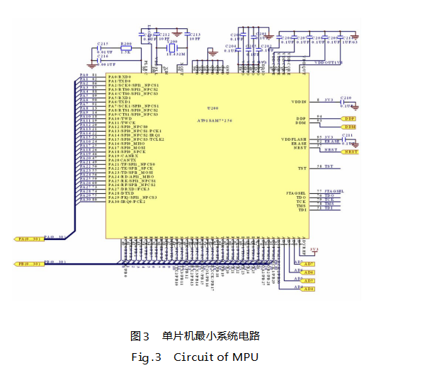 單片機最小系統(tǒng)電路圖