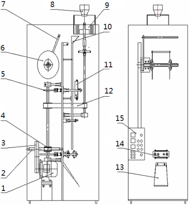 粉末包裝機(jī)方案原理示意圖