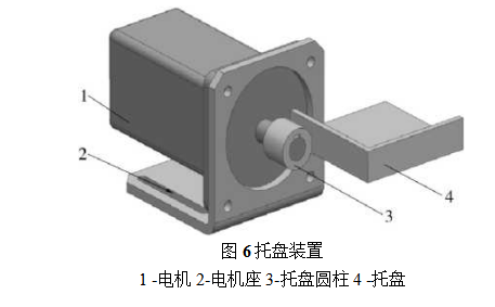 托盤裝置圖