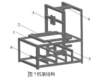 機架結構圖