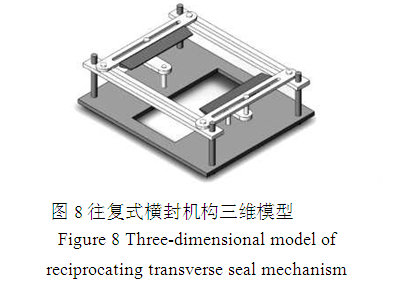 往復式橫封機構三維模型圖