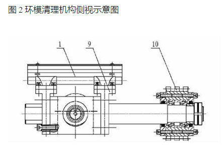 環(huán)模清理機構(gòu)側(cè)視示意圖