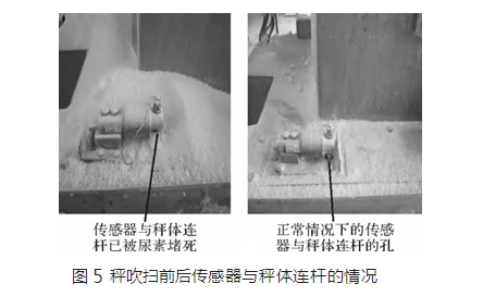 秤吹掃前后傳感器與秤體連桿的情況圖