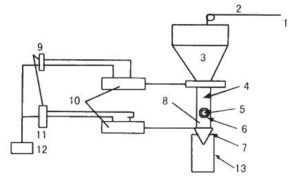 灌裝機(jī)結(jié)構(gòu)示意圖