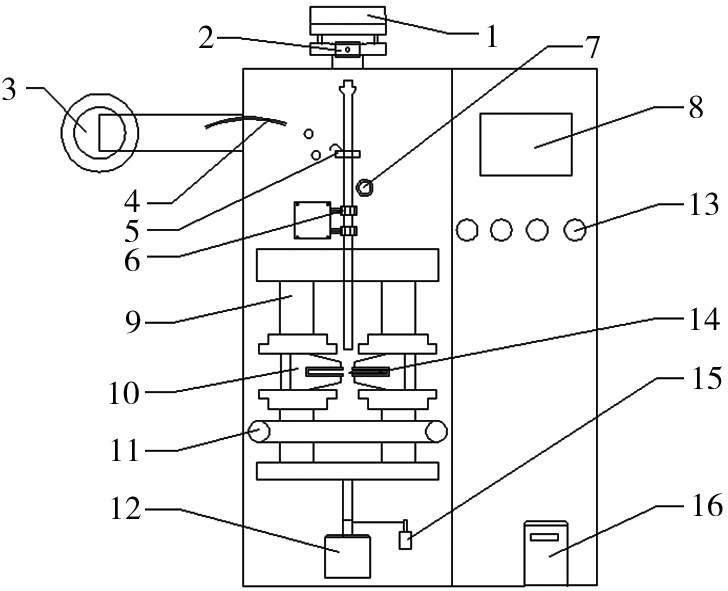 包裝機(jī)工作過(guò)程圖