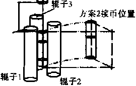 進(jìn)紙、封邊機(jī)構(gòu)示意圖