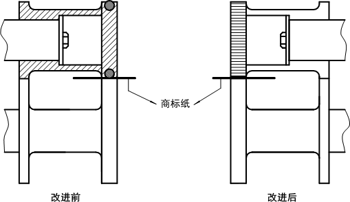 包裝機(jī)改進(jìn)前后新裝置圖