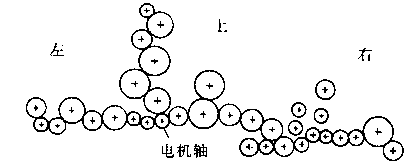 包裝機傳動系統(tǒng)簡圖