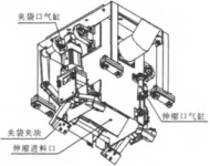 伸縮進(jìn)料裝置