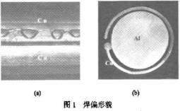 焊縫視頻信號處理流程圖