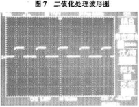 二值化獲得的方波波形圖