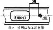 吹風(fēng)口加工示意圖