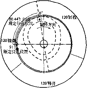 求解凸輪定位孔示意圖