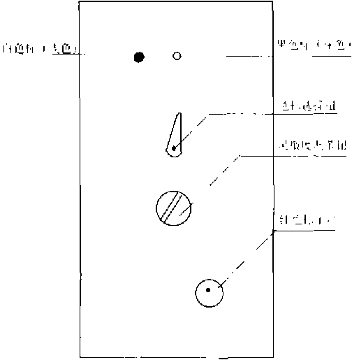 光電頭側(cè)面板示意圖