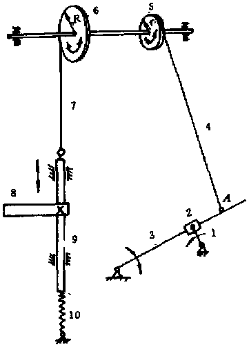 包裝機(jī)主修動系統(tǒng)簡圖