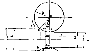 包裝機(jī)生產(chǎn)能力計(jì)算圖