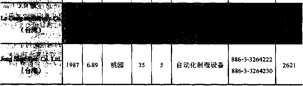 編帶包裝機(jī)廠家