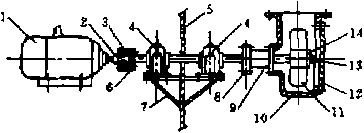 水泥包裝機(jī)組成圖