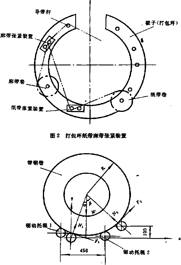 包裝機(jī)變位結(jié)構(gòu)圖