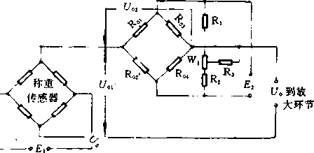 調(diào)零電路圖