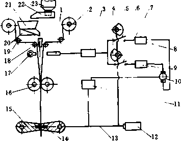 全自動(dòng)大米小包裝機(jī)工作原理圖