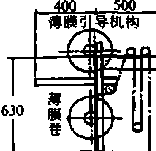 包裝機基本構(gòu)造圖