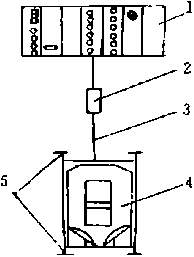 單元電子評稱量簡圖