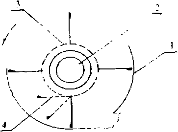 活動(dòng)刮板原理示意圖