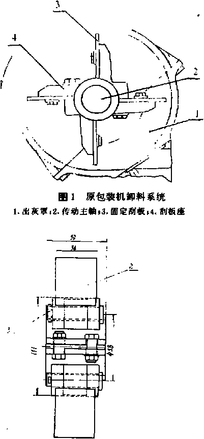 原包裝機(jī)卸料系統(tǒng)和水泥包裝機(jī)刮板的改進(jìn)