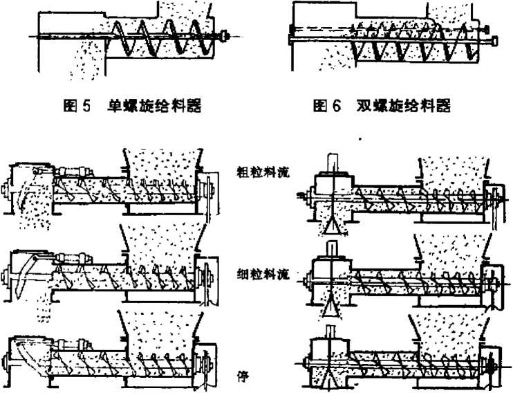 變螺距螺旋給料器圖