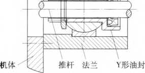 包裝機(jī)商標(biāo)紙縱向推進(jìn)機(jī)構(gòu)改進(jìn)裝配簡(jiǎn)圖