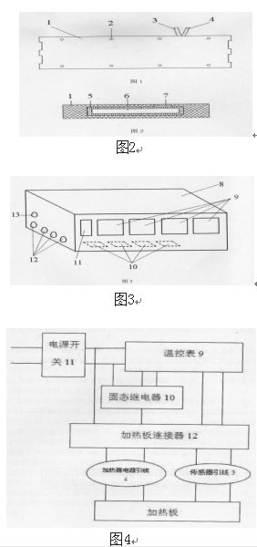 包裝機全部加溫系統(tǒng)軟件圖