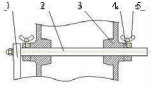 包裝機(jī)退膜機(jī)器設(shè)備圖