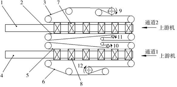 包裝機(jī)改善后輸入通道結(jié)構(gòu)示意圖