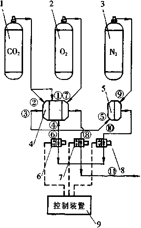 包裝機連續(xù)氣路的氣體占比切換閥構(gòu)造圖