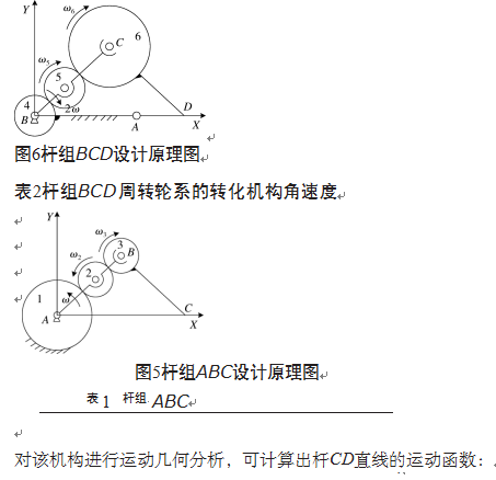 包裝機(jī)桿組BCD設(shè)計(jì)原理圖和桿組ABC設(shè)計(jì)原理圖