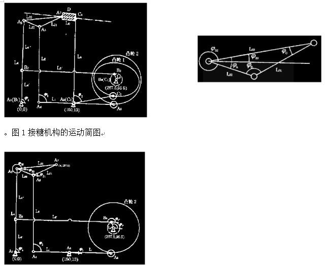 包裝機(jī)接糖機(jī)構(gòu)運(yùn)動(dòng)簡(jiǎn)圖