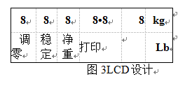 控制器LCD設(shè)計(jì)圖