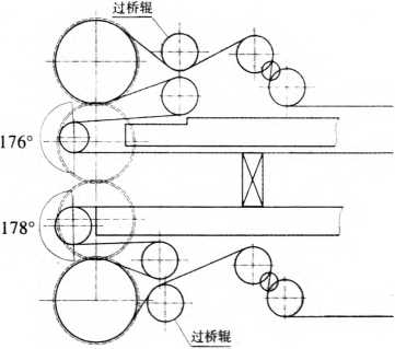 包裝機改善后結(jié)構(gòu)示意圖