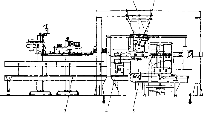 包裝機(jī)工作過程圖