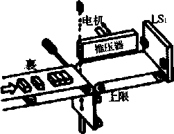 包裝機(jī)工作示意圖