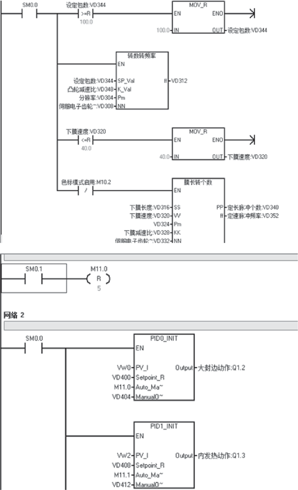 顆粒包裝機(jī)流程圖