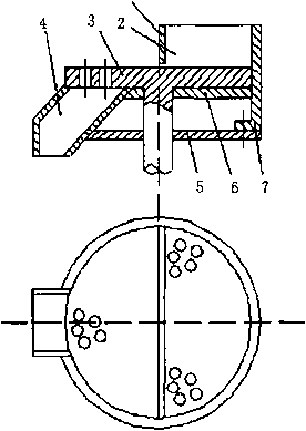 計(jì)數(shù)式計(jì)量裝置原理圖