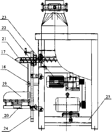 閥口袋全自動(dòng)包裝機(jī)推袋設(shè)備平面圖