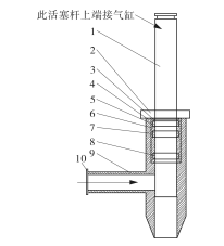 注料槍結(jié)構示意圖