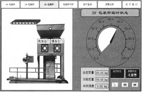 包裝秤實時監(jiān)控界面圖