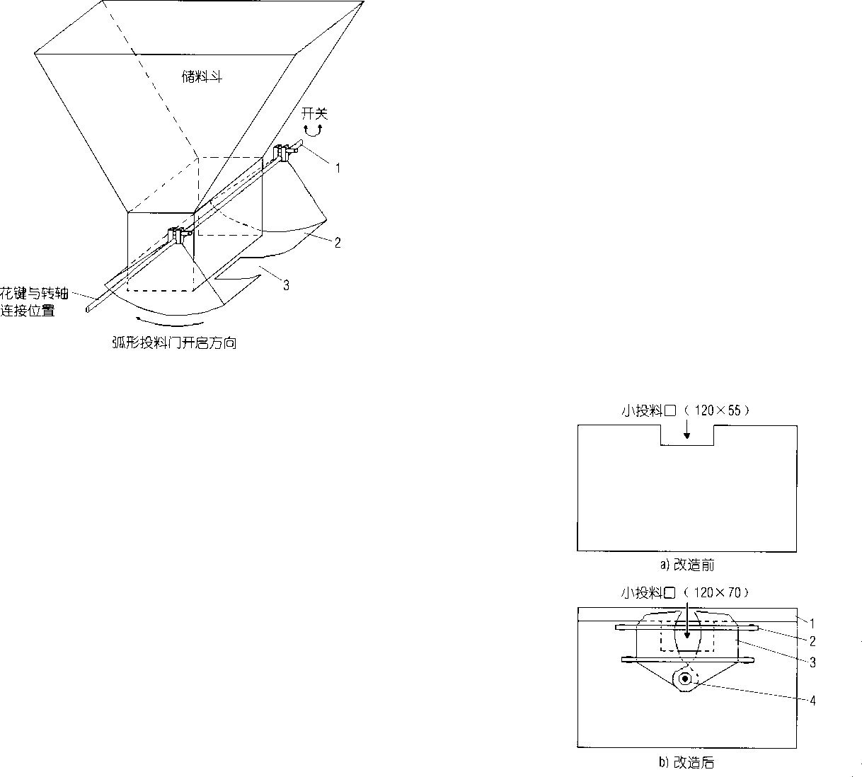 自動稱重灌包機(jī)改造圖