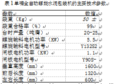 全自動螺旋水泥包裝機參數圖